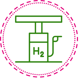 Deweloppment projektów wodorowych